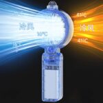 扇風機 加湿器 ファン 噴霧機能 ハンディファン 5段階風量調整  ミニ扇風機 携帯扇風機 2400mAh内臓バッテリー USB 充電式 卓上扇風機 アウトドア ファン  全2色 SKU:IPC03092025071 - Image 12