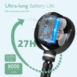 卓上扇風機 フレキシブルアーム  ハンディ ファン ポータブル 小型扇風機  三脚型   4000mAh 8000mAh 内臓バッテリー ミニ扇風機 手持ち扇風機 充扇風機 タコ扇風機 携帯扇風機 全3色 SKU:IPC03132025043 - Image 3
