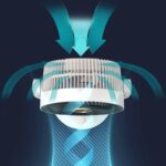 壁掛け扇風機 F-198  4段階風量調整 卓上扇風機 アウトドア ファン ミニ扇風機 熱中症対策 SKU:IPC07052024016 - Image 11