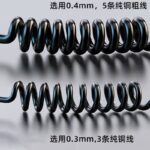 シガーソケット 伸縮可能リール式  Type-c 快速車載充電器 カーチャージャー  QC3.0 快速充電器  ケーブル付き車載充電器 SKU:IPC09102024037 - 画像 (8)