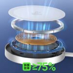 PD15W 快速充電器 ワイヤレスチャージャー Qi2ワイヤレス充電器 iPhone充電器 type- C 装着のままでも充電可能  SKU:IPC09172024014 - 画像 (6)