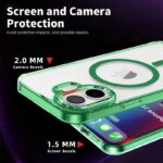 iPhone16 2in1 PC+TPU ケース iPhone16 ケース 全面保護 magsafe対応ケース iphone全機種対応 ケース スマホケース 全9色 SKU:IPC09252024067 - 画像 (15)
