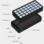 【PSE認証済】 ソーラーバッテリー PS-900 50000mAh 超大容量 軽量 ソーラーチャージャー4台同時充電 2.1A急速充電 32連LED照明ライト搭載 スマホ充電器 モバイル充電器 全6色 SKU:PC01122024010LS - Image 11