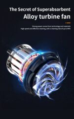 【PSE認証済】多機能車用掃除 強力 100W 5500Paハンディ掃除機  コードレスクリーナー ブロアー付き Type-c充電式 3段階照明調節可能 SKU:PC02292024023LS - Image 11