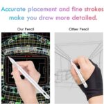 2018年〜2025年多機種通用版 iPad専用 タッチペンスタイラスペン タッチペン iPad専用 ペンシル iPadペン 残量表示 iPad ペンシル 磁気吸着タッチペン 極細ペン先 Type-C 急速充電 途切れ/遅延/ズレ/誤動作防止 自動電源OFF