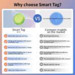 Apple Find My対応 忘れ物防止タグ  置き忘れ防止器機能 スマートトラッカー IP67防水 子供  紛失防止 忘れ物 追跡 紛失防止タグ  全4色  SKU:IPC03292025056 - Image 8