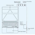 Bluetooth ワイヤレスキーボード 折りたたみ式Bluetoothキーボード Bluetooth 5.0 キーボード
