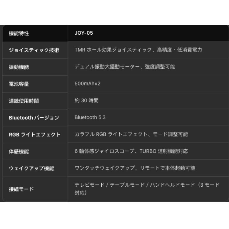 JOY-02 Switch コントローラー スイッチ ジョイコン joy-con 光るLED カラフル 無線 Bluetooth接続