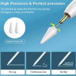 2018年〜2025年多機種通用版 iPad専用 タッチペンスタイラスペン タッチペン iPad専用 ペンシル iPadペン 残量表示 iPad ペンシル 磁気吸着タッチペン 極細ペン先 Type-C 急速充電 途切れ/遅延/ズレ/誤動作防止 自動電源OFF