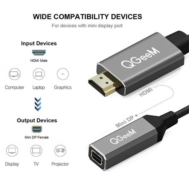 Qgeem HDMIにミニdisplayportの変換アダプタケーブル QGeeM HDMI Male to Mini displayport Female Adapter