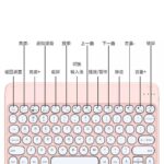 iPad pro11inch 2024 キーボード付きケース カバー ペン収納 iPad 第10世代 キーボード ケース iPad pro 12.9inchキーボード ケース