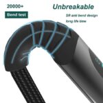 USB Type C ケーブル 100W PD対応 急速充電 LEDデジタル電源表示 240W PD対応 Type-c ケーブル データ転送 充電ケーブル
