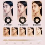 自撮りライト 撮影用ライト MagSafe スマホライト 折りたたむ USB充電式 撮影用