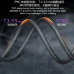 8K対応 HDMIケーブル HDMI2.1対応 ケーブル