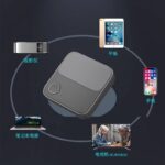 R36 HDMI ミラーリングレシーバー 無線 HDMIミラキャスト ワイヤレスHDMI ミラーリング 2.4GHz/5.8GHz対応 高速伝送 QR コード不要