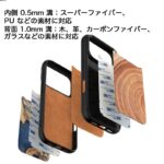 iPhone18 Pro 2in1 PC+TPU 素材ケース  P8  DIY素材 3Mシール付き  オリジナル ケース作成に 貼付け可能 レザーケース  木製ケース  カーボンファイバーケース 作成可能 TPUケース 素材  スマホケース SKU:PC09142026054 - 画像 (2)